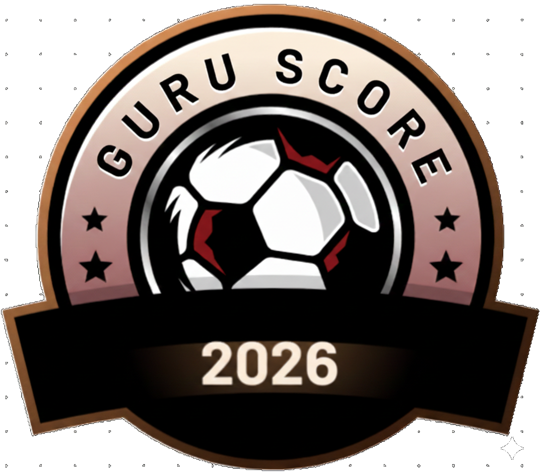 Logo Guru Score